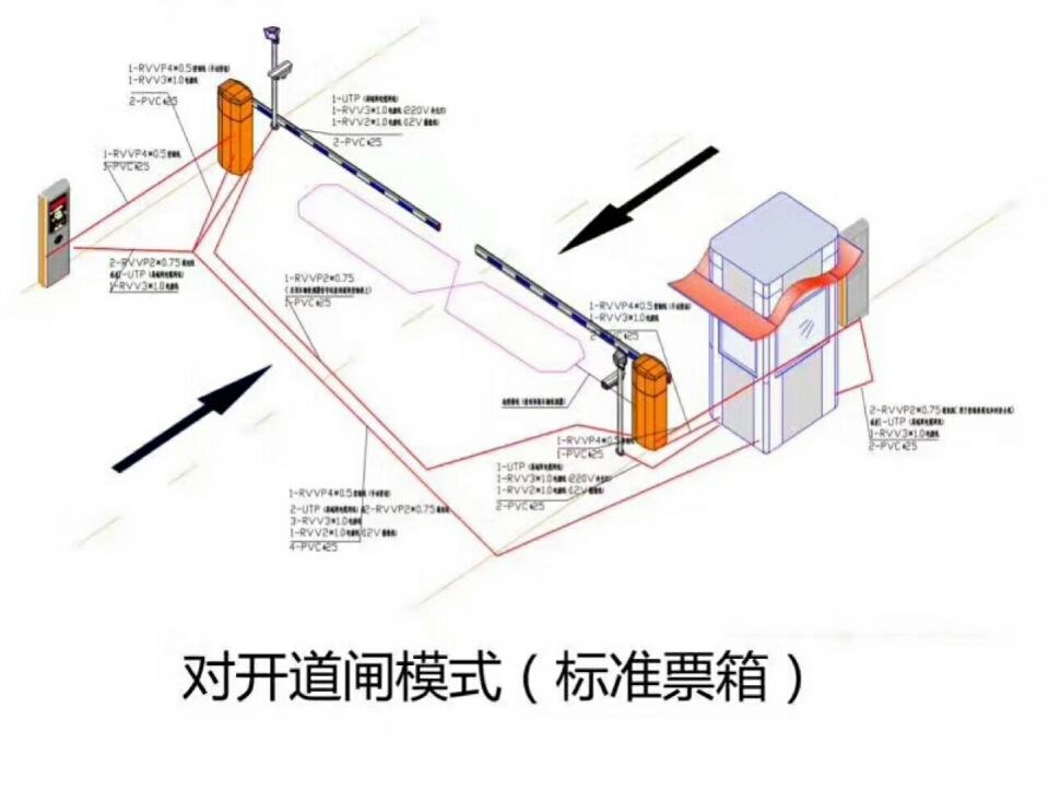 宜都对开道闸单通道收费系统