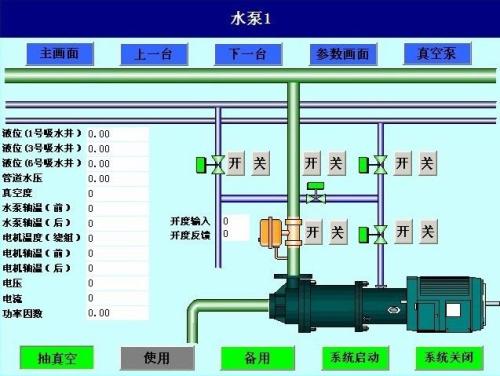 宜都水泵自动控制系统八号