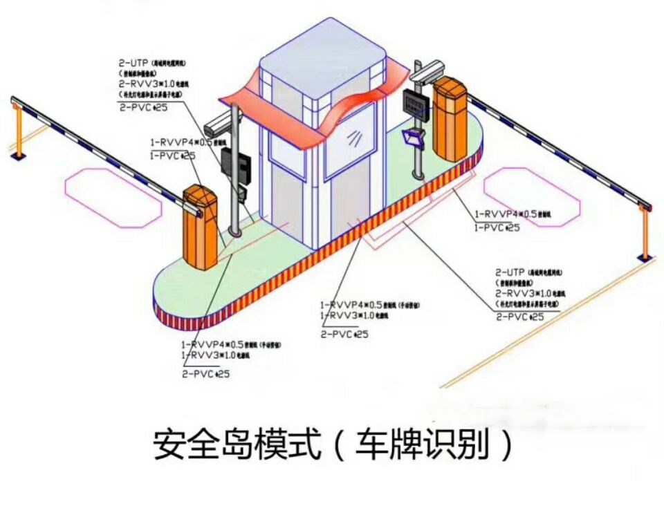 宜都双通道带岗亭车牌识别