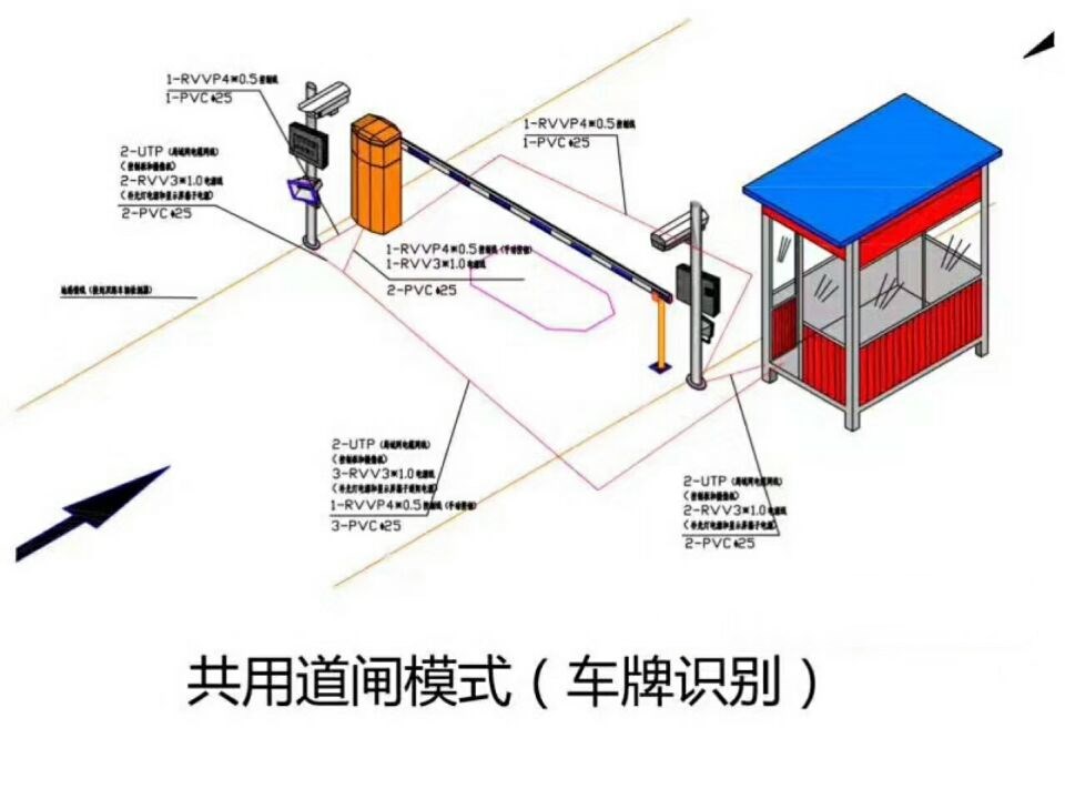 宜都单通道车牌识别系统施工